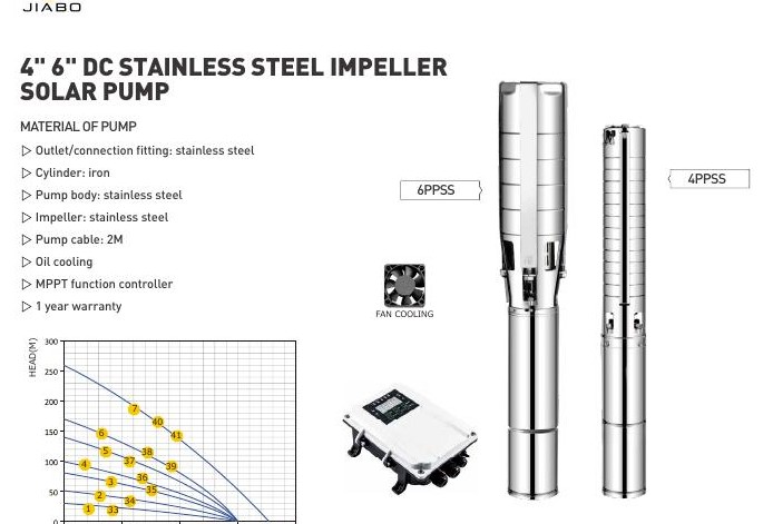4" and 6" DC Stainless-Steel Impeller Solar Pumps